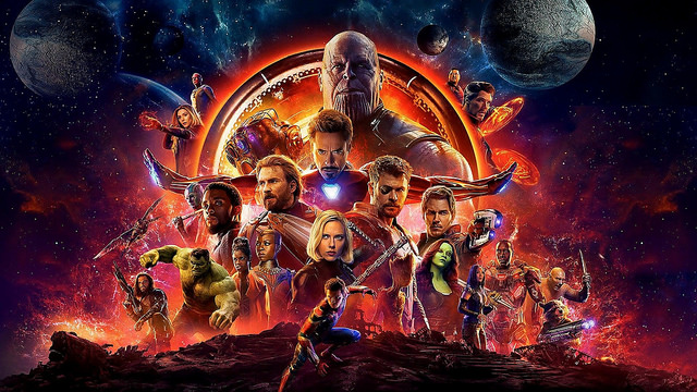 Box office performance – Avengers: Infinity War